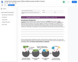 Unit 2, Lesson 5 -Student Activity Sheets: What do different proteins do?