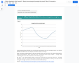 Unit 3, Lesson 19: -Cellular Respiration Data