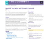 CS Principles 2019-2020 4.8: Encryption with Keys and Passwords
