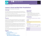 CS Principles 2019-2020 8.2: Good and Bad Data Visualizations