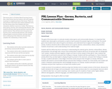 PBL Lesson Plan - Germs, Bacteria, and Communicable Diseases