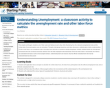 Understanding Unemployment: A Classroom Activity to Calculate the Unemployment Rate and Other Labor Force Metrics