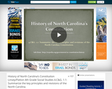 History of North Carolina's Constitution