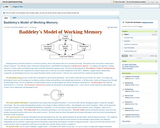 Baddeley's Model of Working Memory