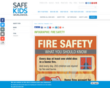Infographic: Fire Safety