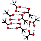 Intermolecular Forces-Acetic acid Molecule