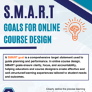 SMART Goals for Online Course Design
