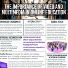 The Importance of Video and Multimedia in Education