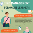 Time Management for Online Learners Infographic
