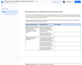 Guiding Questions for OER Institutional Needs Assessment