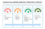 SHSU Online Web Accessibility Guide 2022-23