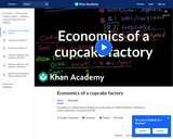 Current Economics: Economics of a Cupcake Factory (1 of 3)