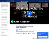 Current Economics: Floating Exchange Resolving Trade Imbalance