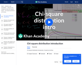 Statistics: Chi-Square Distribution Introduction