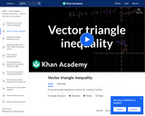 Linear Algebra: Vector Triangle Inequality