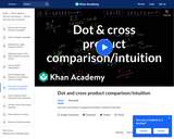 Linear Algebra: Dot and Cross Product Comparison/Intuition