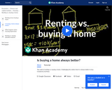 Finance & Economics: Renting vs. Buying a home