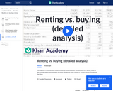 Finance & Economics: Renting vs. Buying (Detailed Analysis)