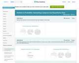 Statistics & Probability: Interpreting Categorical and Quantitative Data