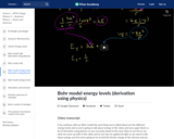 Bohr model energy levels (derivation using physics)