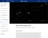 Bohr model energy levels