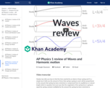AP Physics 1 review of Waves and Harmonic motion
