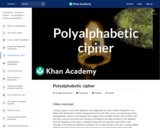 Polyalphabetic cipher