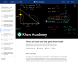 Input approach to determining comparative advantage