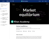 Market equilibrium