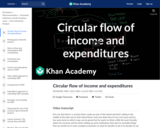 Circular flow of income and expenditures