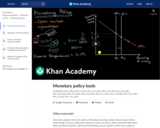 Monetary policy tools