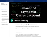 Balance of payments: Current account