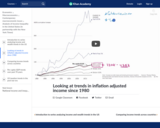 Looking at trends in inflation adjusted income since 1980