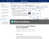 Free response question (FRQ) on perfect competition