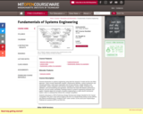 Fundamentals of Systems Engineering, Fall 2015