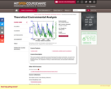 Theoretical Environmental Analysis, Spring 2015