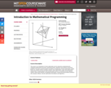 Introduction to Mathematical Programming, Fall 2009