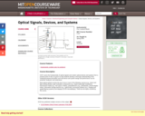 Optical Signals, Devices, and Systems, Spring 2003