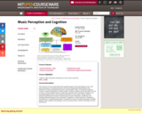 Music Perception and Cognition, Spring 2009