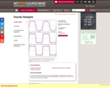 Fourier Analysis - Theory and Applications, Fall 2013