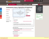 Combinatorial Theory: Hyperplane Arrangements, Fall 2004