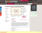 Economic Analysis for Business Decisions, Fall 2004