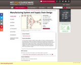 Manufacturing System and Supply Chain Design, Spring 2005