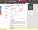 Technology Strategy for System Design and Management, Spring 2009