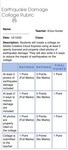 Earthquake Damage Collage Rubric