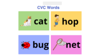 Aug. 16, 2022 - CVC Words clipart - by Maridan Jensen created in Canva