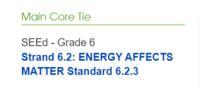 Core Curriculum Tag