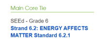 Core Curriculum Tag