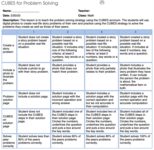 Cubes For Problem Solving Rubric