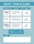 Energy Transfer Rubric